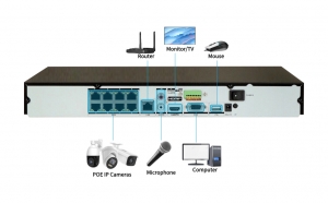 DS-7608NXI-K2/8p Сетевой видеорегистратор Hikvision